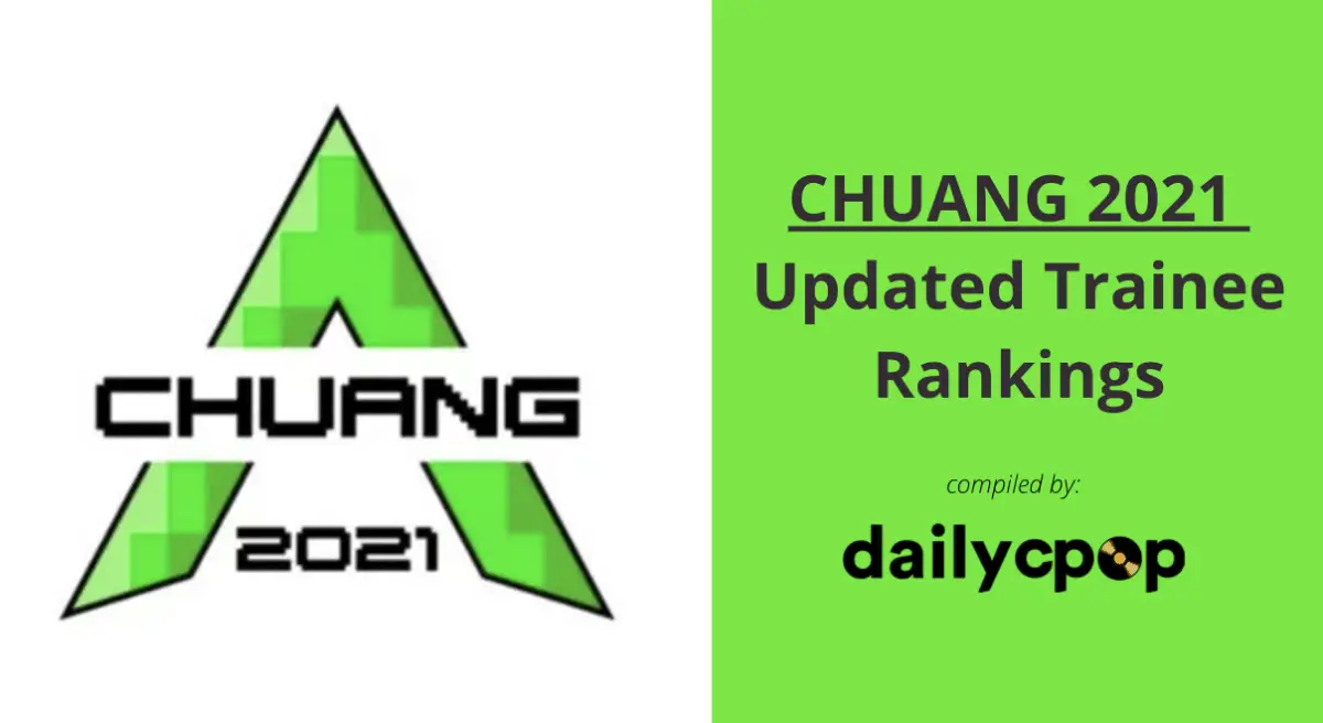 CHUANG 2021 Trainee Rankings