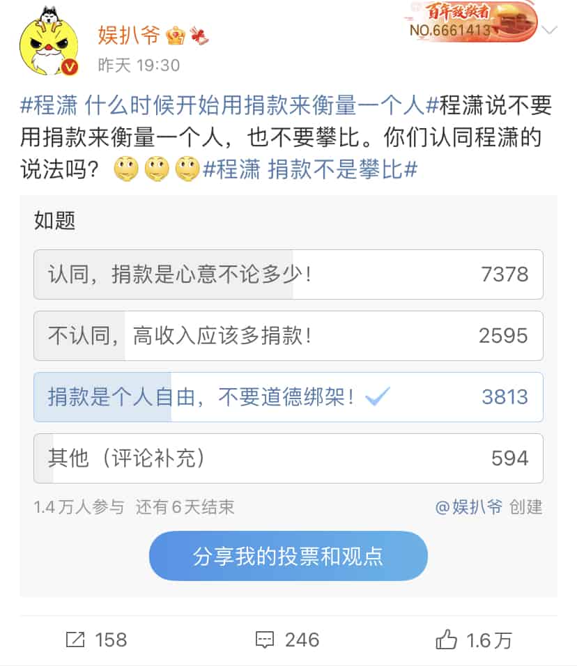 A Weibo Influencer's poll